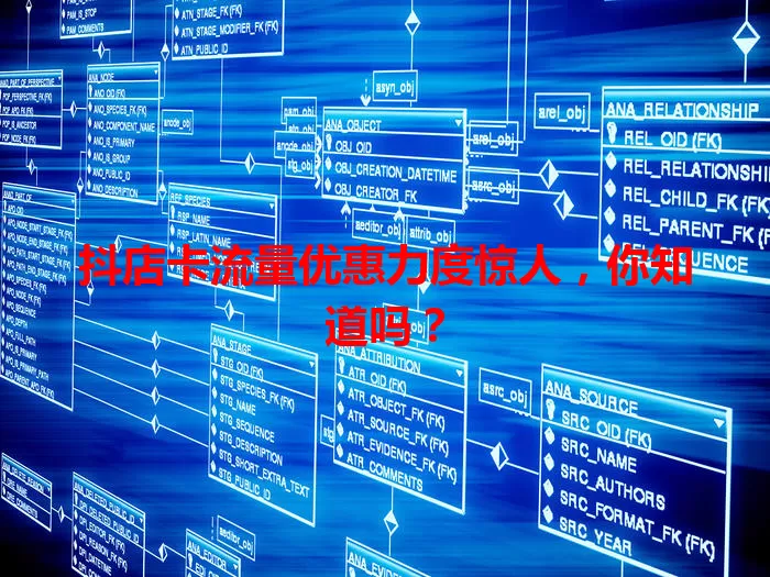 抖店卡流量优惠力度惊人,你知道吗?