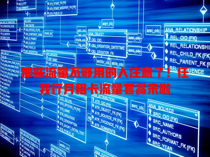 那些流量不够用的人注意了!任我行月租卡流量套餐来啦