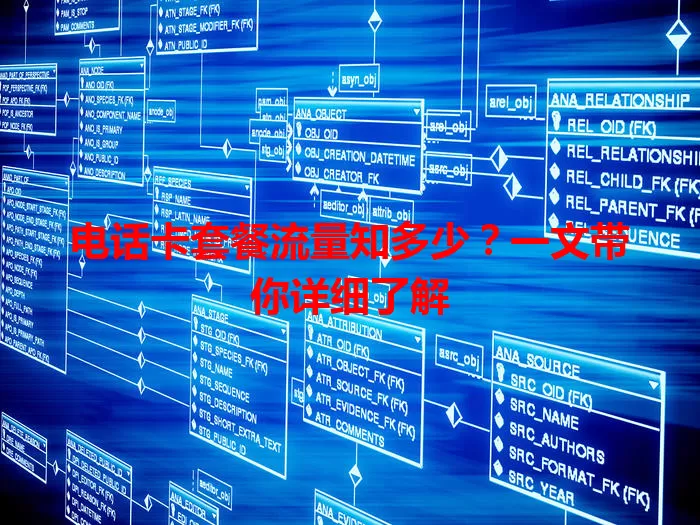 电话卡套餐流量知多少?一文带你详细了解