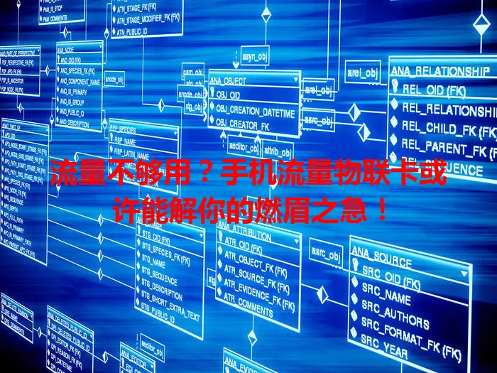 流量不够用?手机流量物联卡或许能解你的燃眉之急!