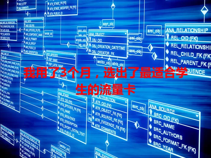 我用了3个月,选出了最适合学生的流量卡