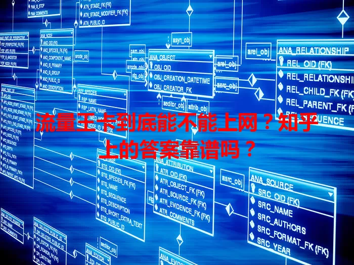 流量王卡到底能不能上网?知乎上的答案靠谱吗?