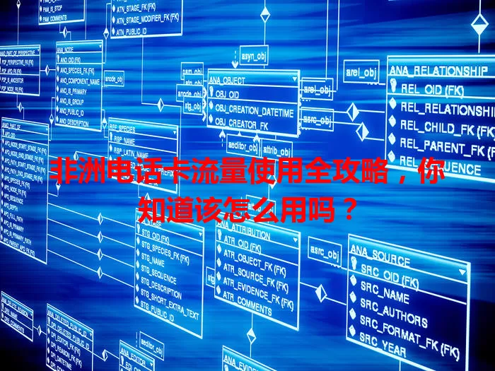 非洲电话卡流量使用全攻略，你知道该怎么用吗？
