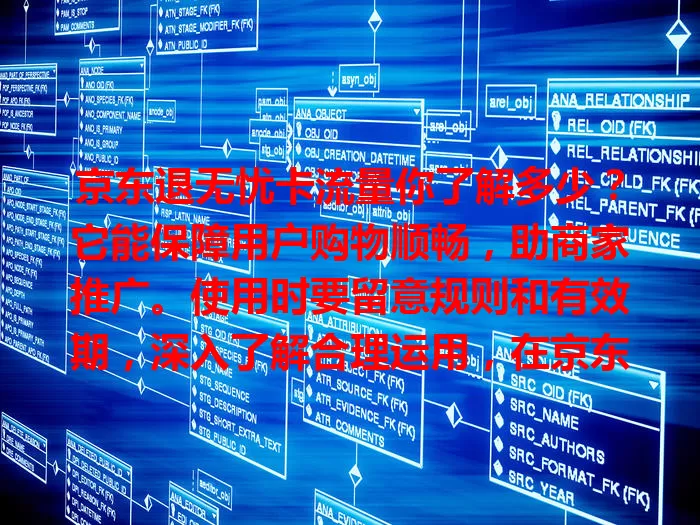 京东退无忧卡流量你了解多少?它能保障用户购物顺畅,助商家推广。使用时要留意规则和有效期,深入了解合理运用,在京东平台收获更多便利效益。