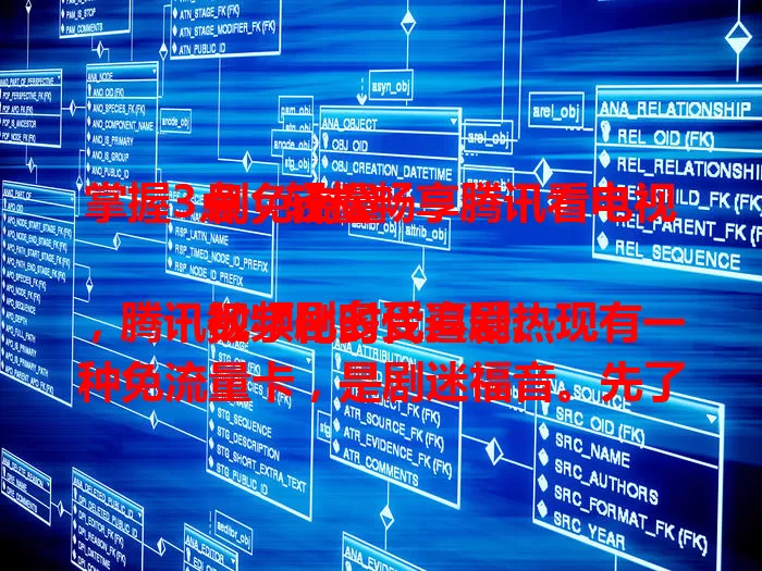 掌握3点,轻松畅享腾讯看电视剧免流量
数字化时代追剧热,腾讯视频剧多受喜爱。现有一种免流量卡,是剧迷福音。先了解优势,再清楚注意事项,最后充分利用,掌握要点就能免流畅快追剧。