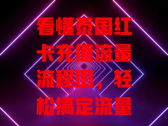 看懂泰国红卡充值流量流程图,轻松搞定流量充值