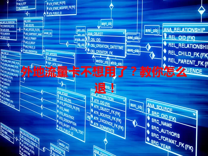 外地流量卡不想用了?教你怎么退!