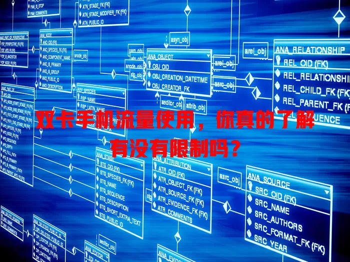 双卡手机流量使用,你真的了解有没有限制吗?