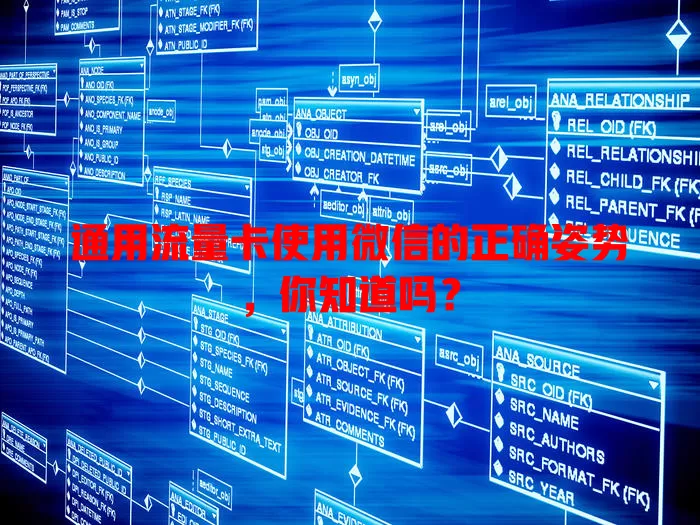 通用流量卡使用微信的正确姿势,你知道吗?