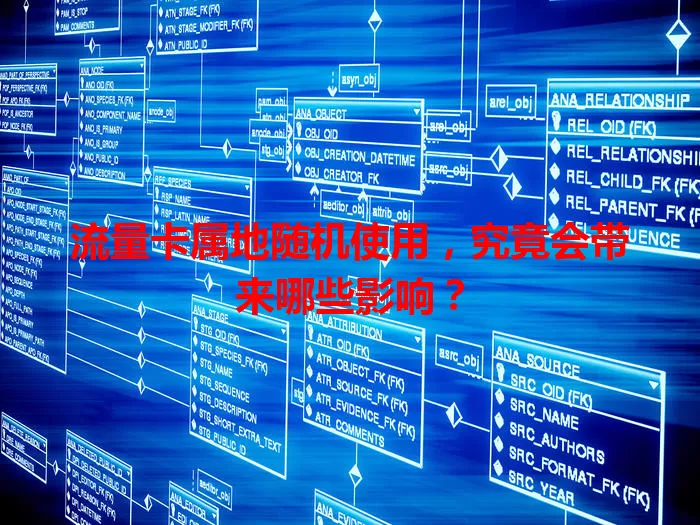 流量卡属地随机使用,究竟会带来哪些影响?