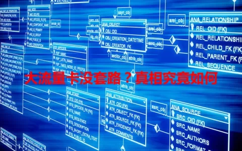 大流量卡没套路？真相究竟如何