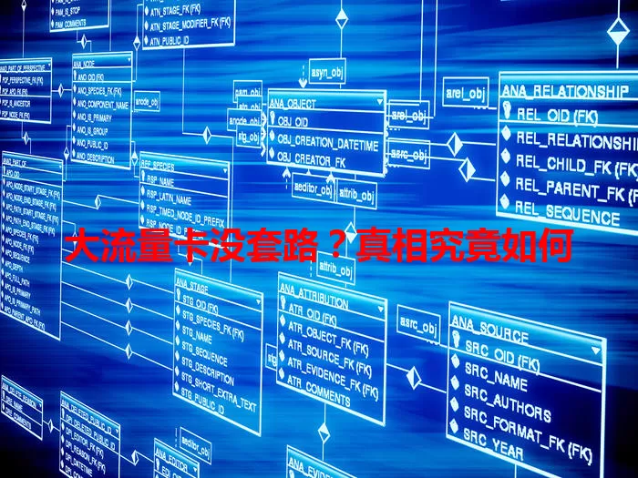 大流量卡没套路?真相究竟如何