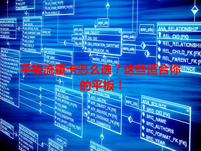 平板流量卡怎么选?这些适合你的平板!