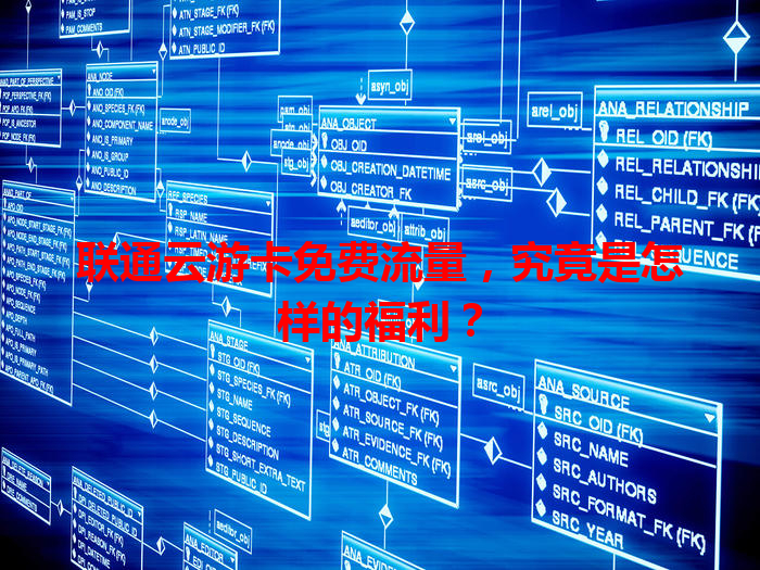 联通云游卡免费流量，究竟是怎样的福利？