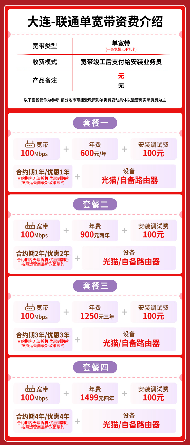 宽带套餐详情图