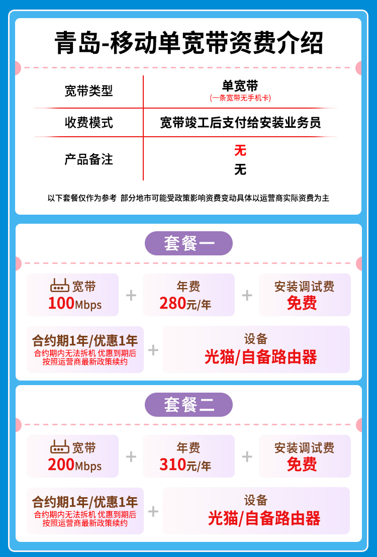 宽带套餐详情图