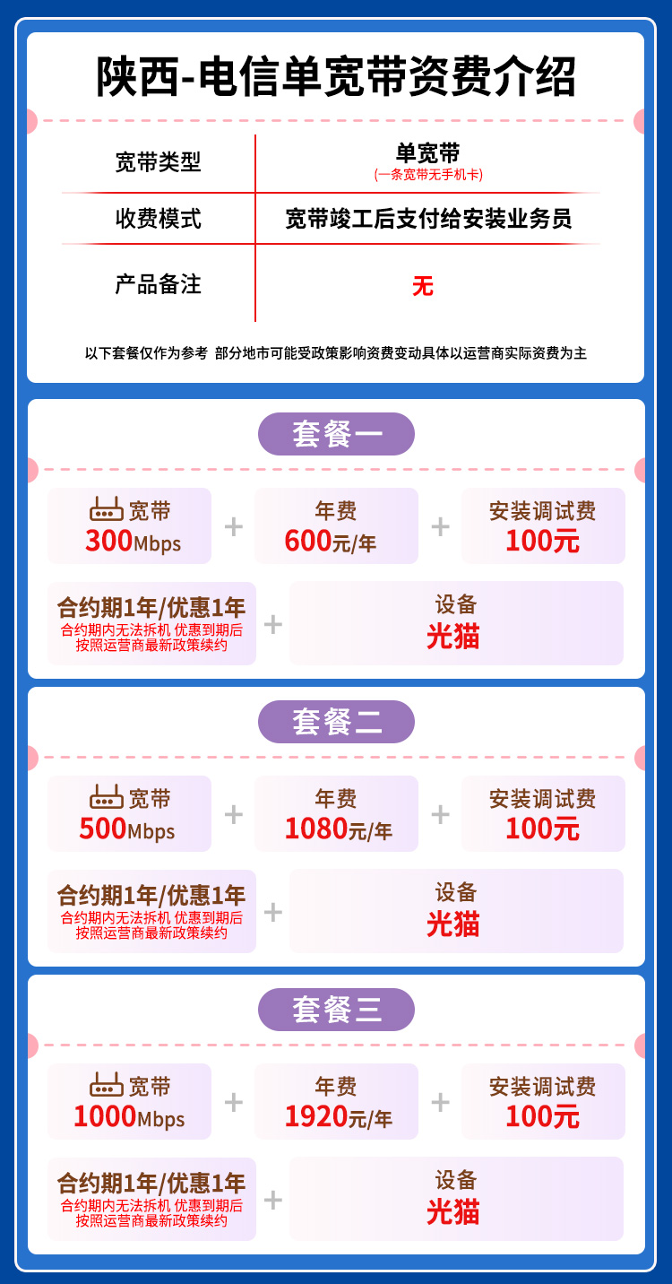 宽带套餐详情图
