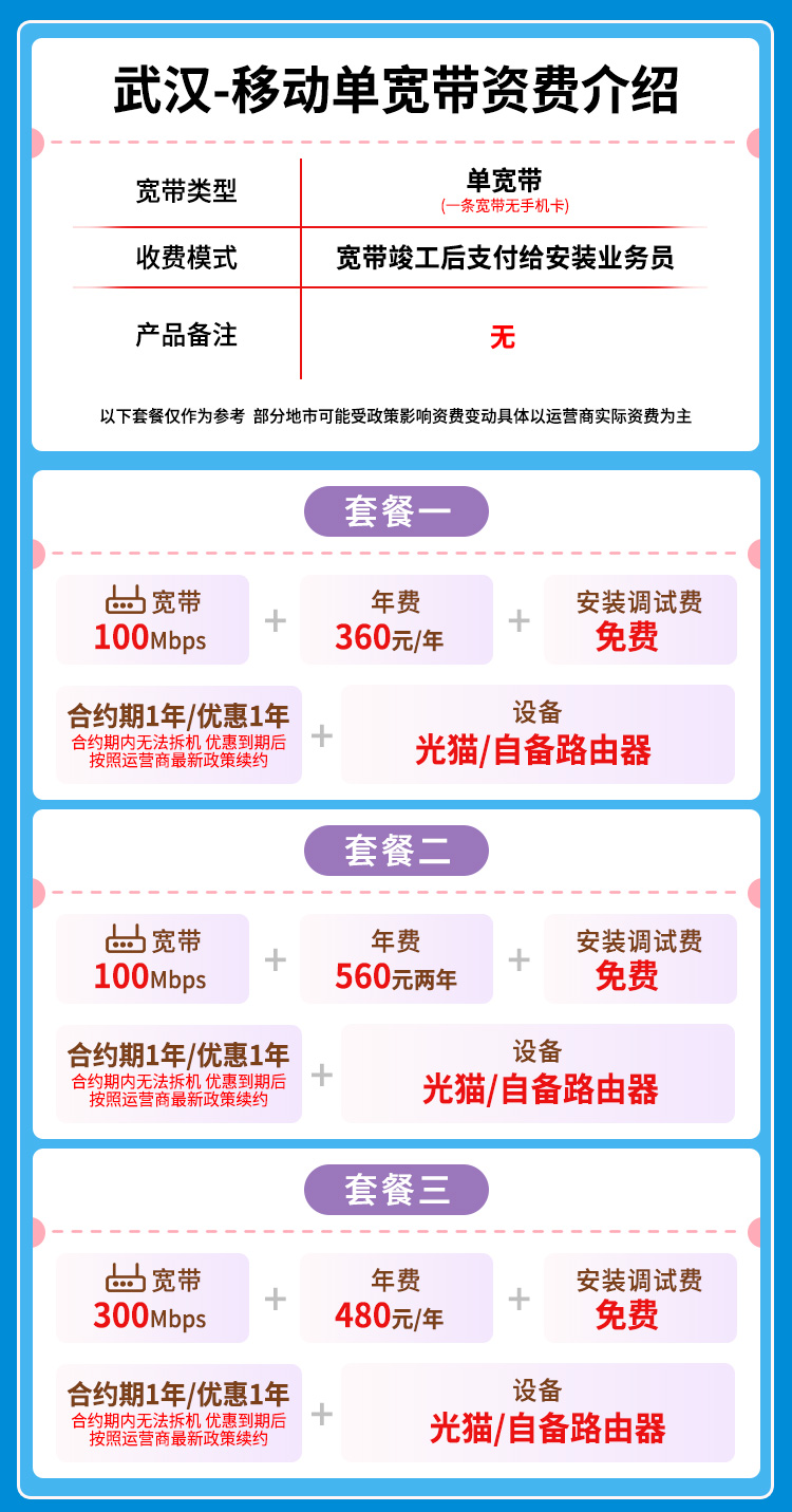 宽带套餐详情图
