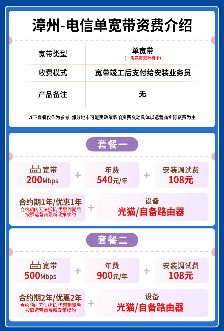 宽带套餐详情图