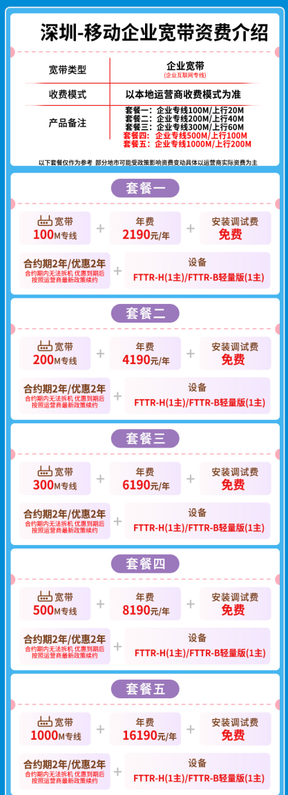 宽带套餐详情图