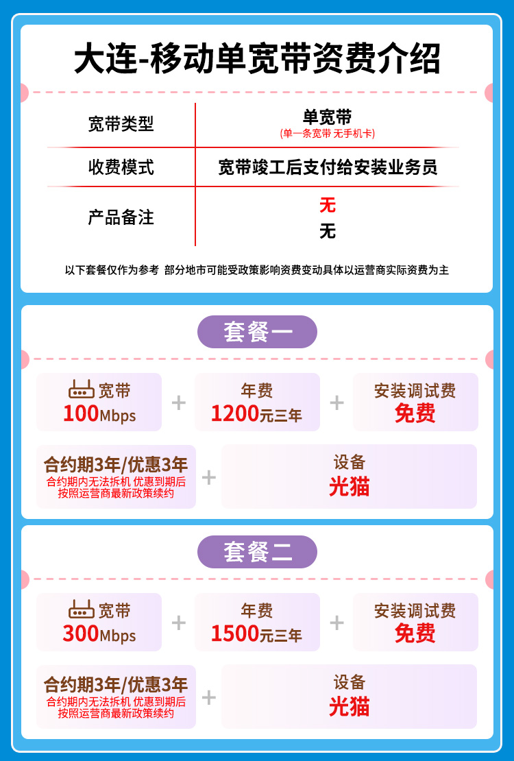 宽带套餐详情图