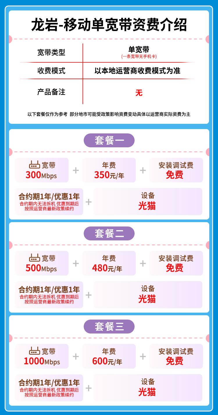 宽带套餐详情图