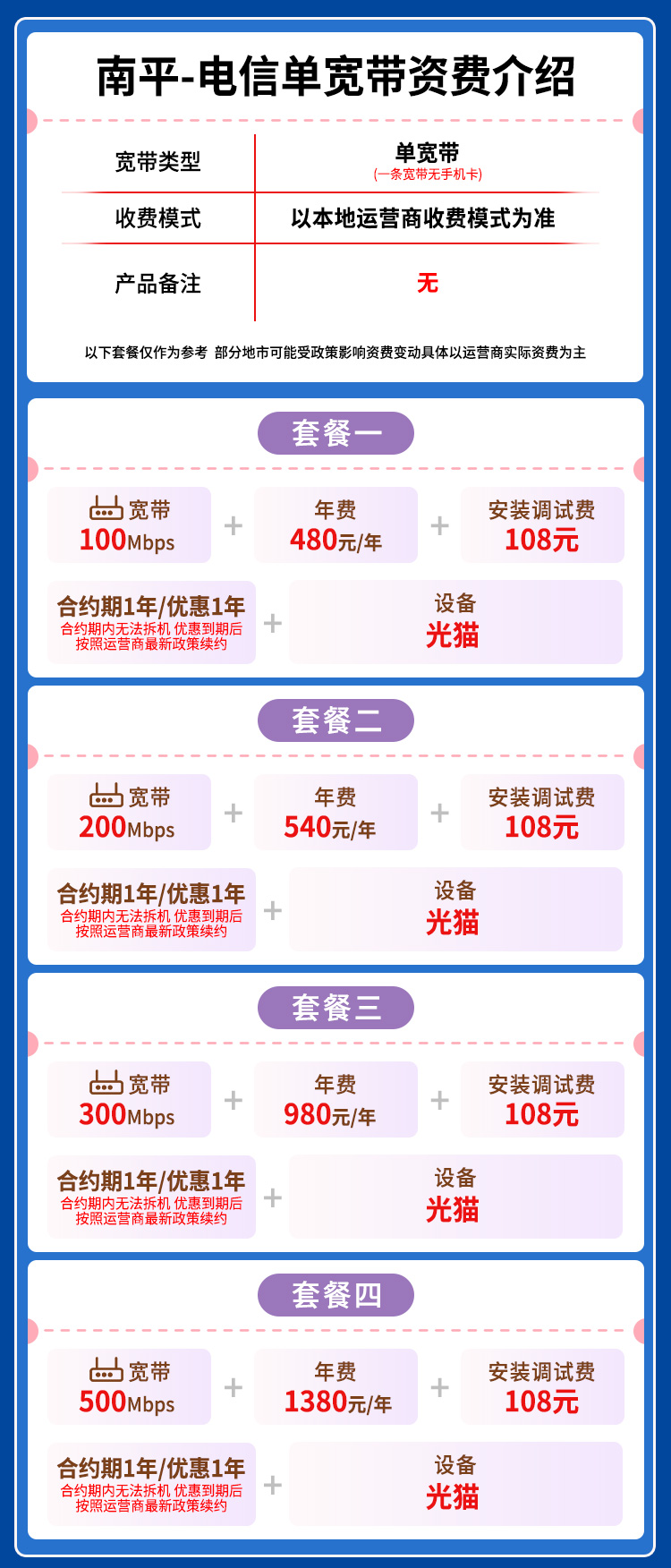 宽带套餐详情图