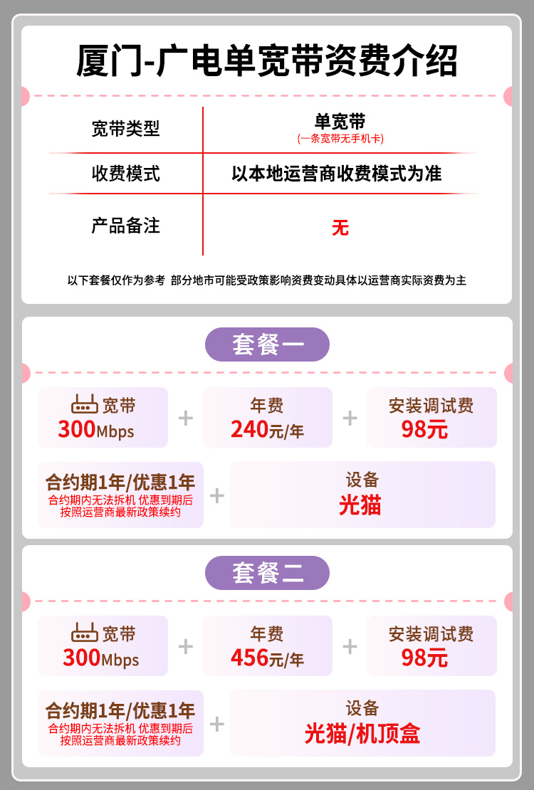 宽带套餐详情图