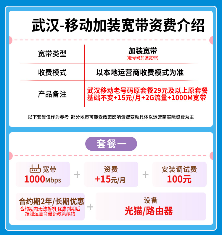 宽带套餐详情图