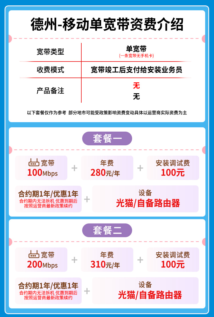 宽带套餐详情图