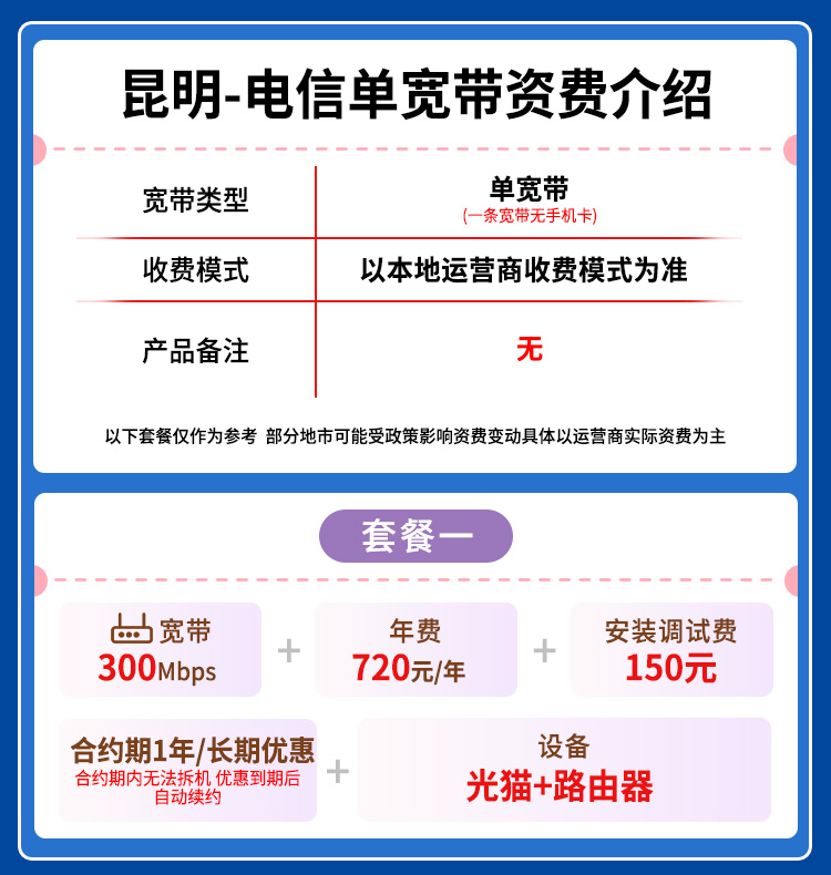 宽带套餐详情图