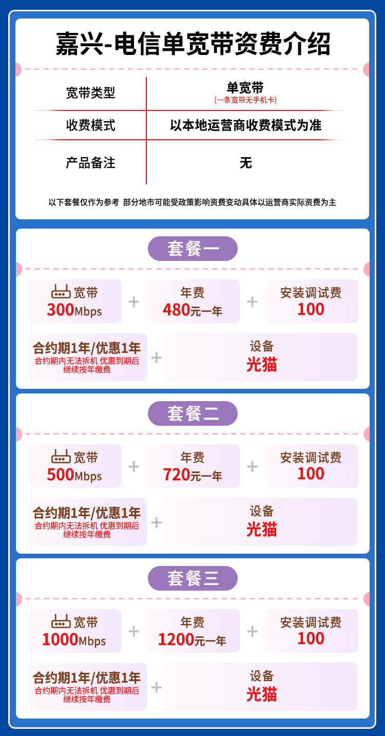 宽带套餐详情图