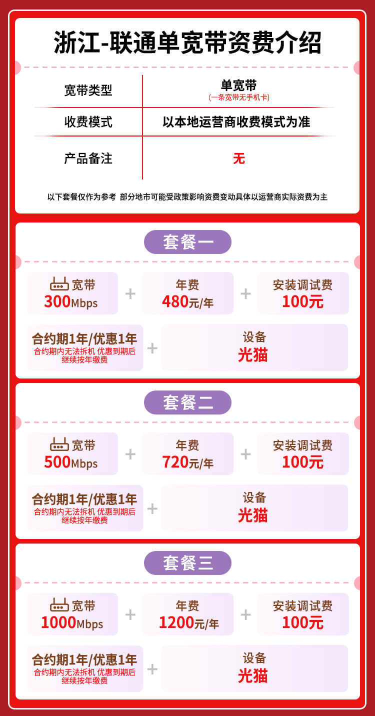 宽带套餐详情图