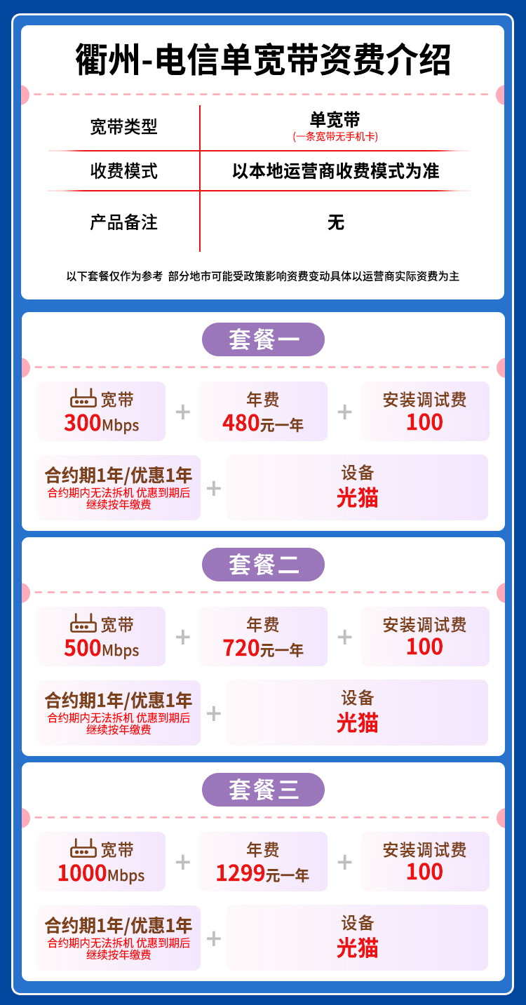 宽带套餐详情图