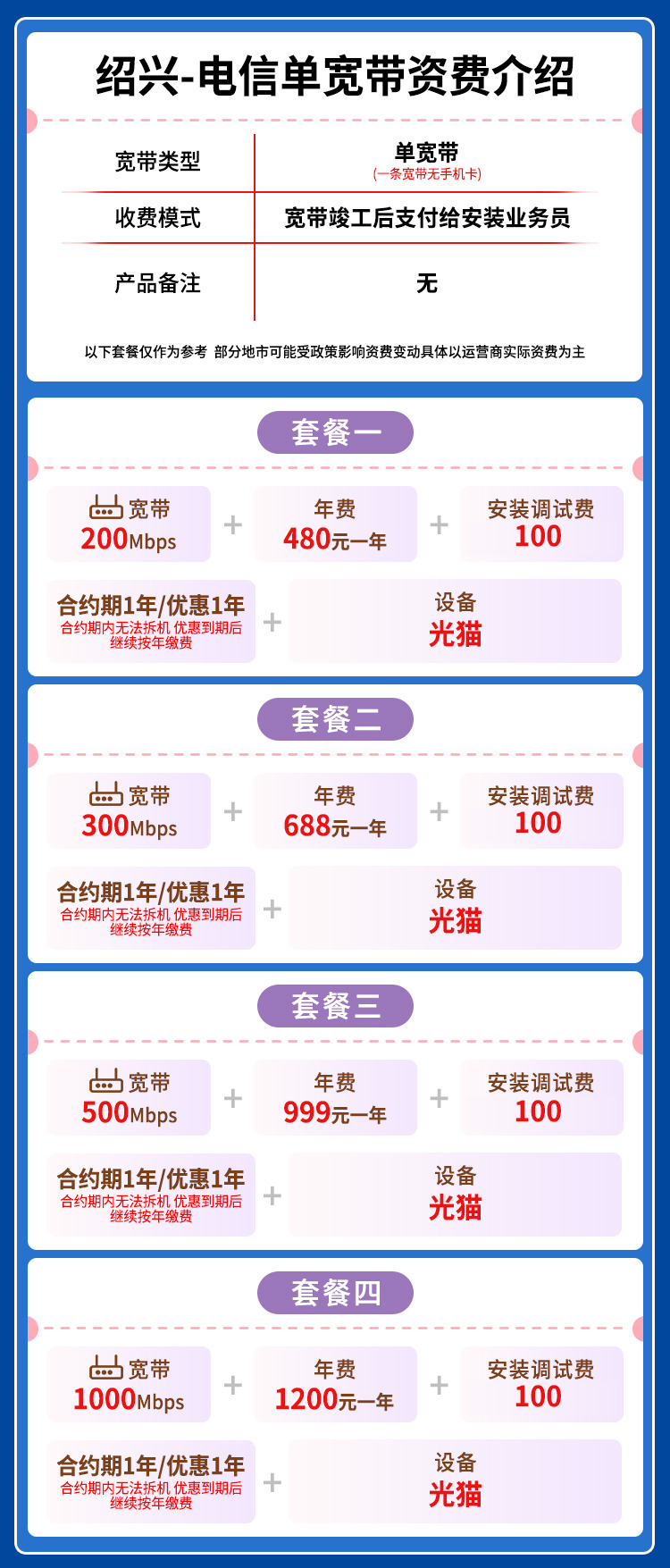 宽带套餐详情图
