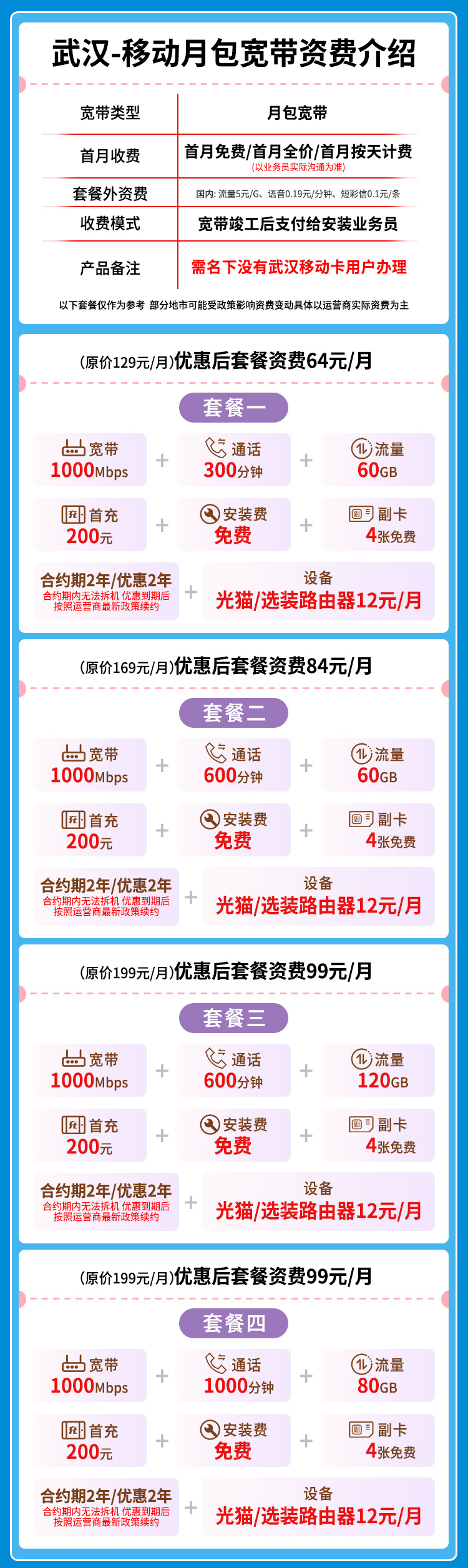 宽带套餐详情图