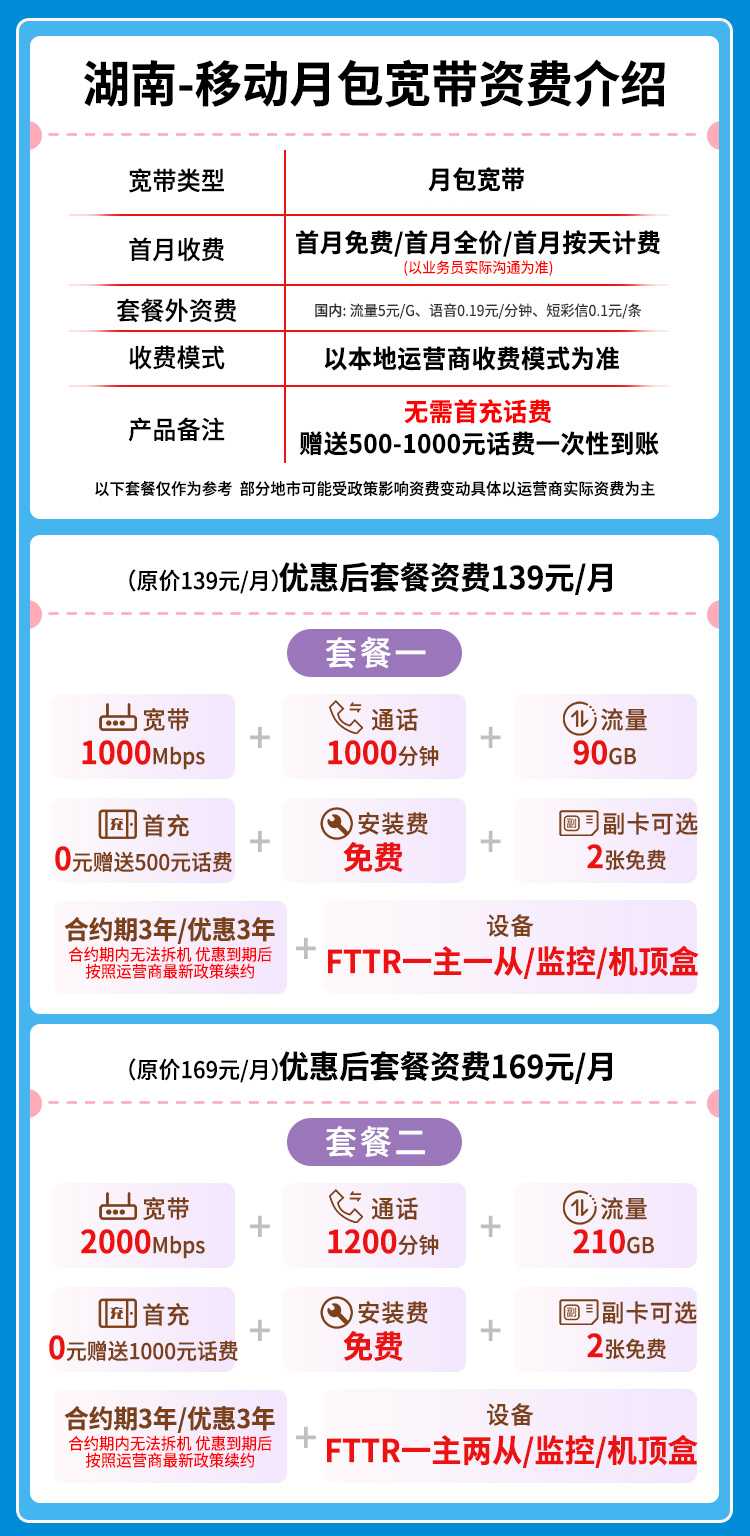 宽带套餐详情图