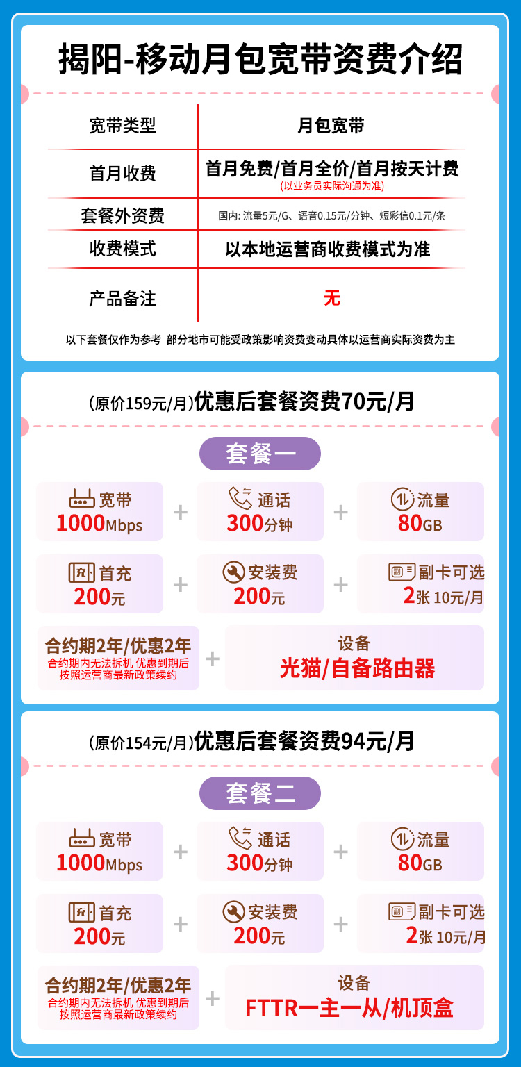 宽带套餐详情图