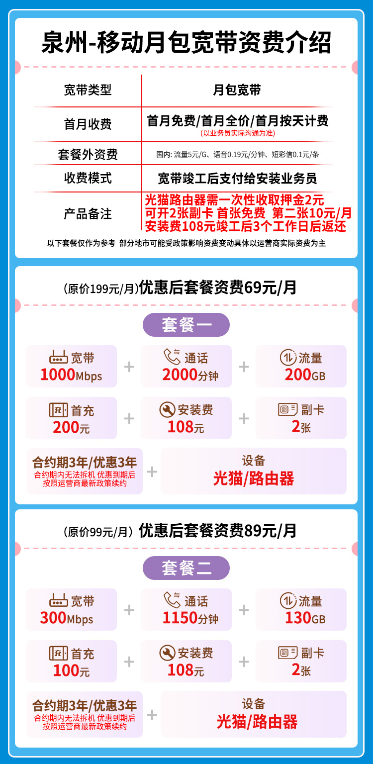 宽带套餐详情图