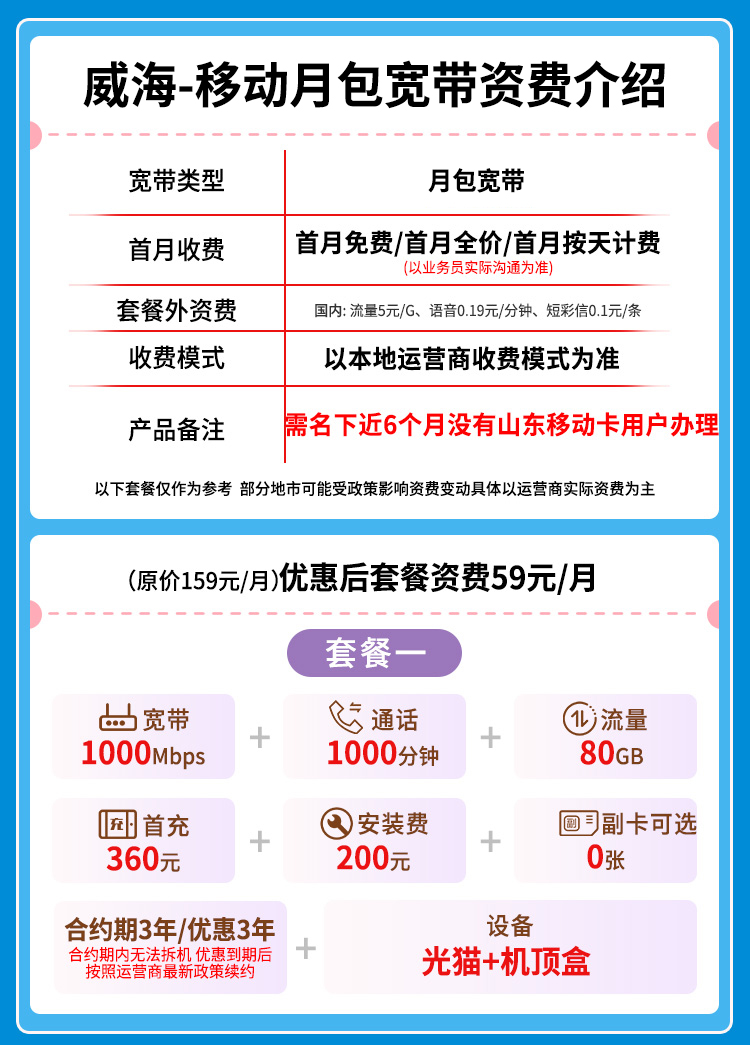 宽带套餐详情图