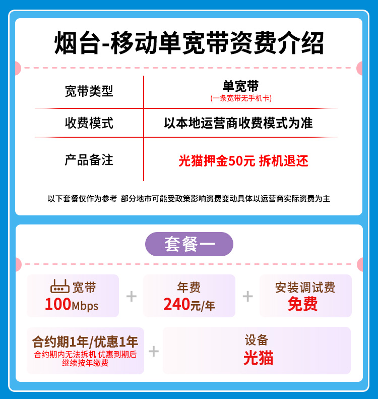 宽带套餐详情图
