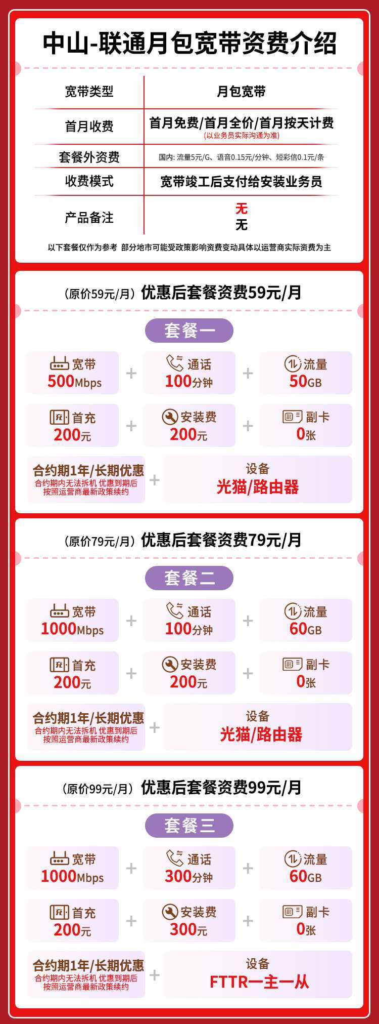 宽带套餐详情图