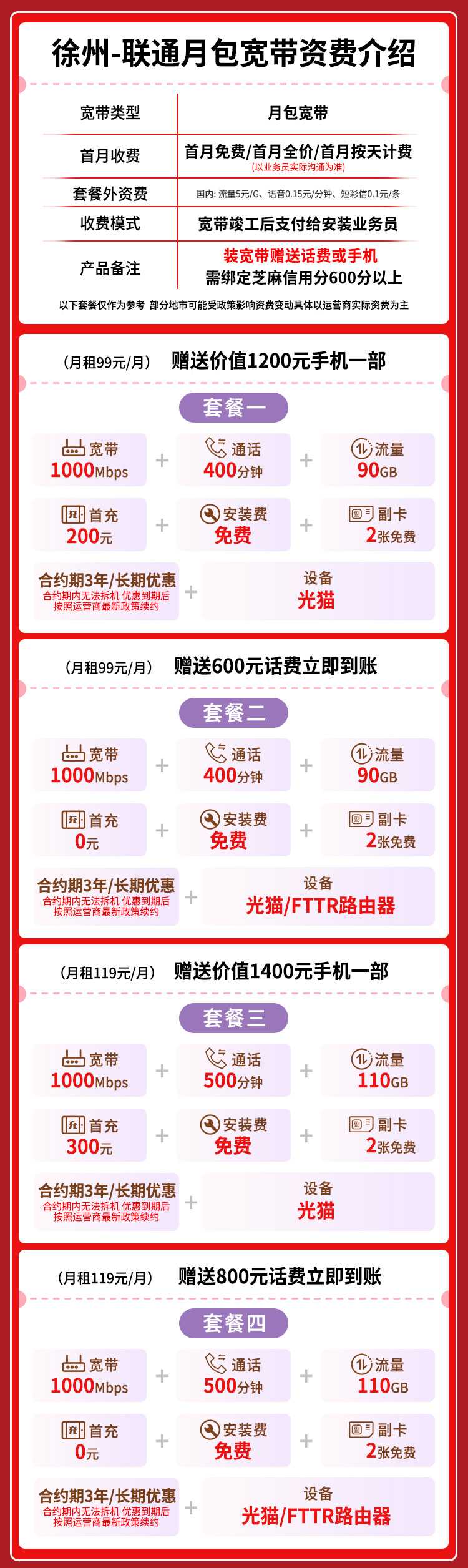 宽带套餐详情图