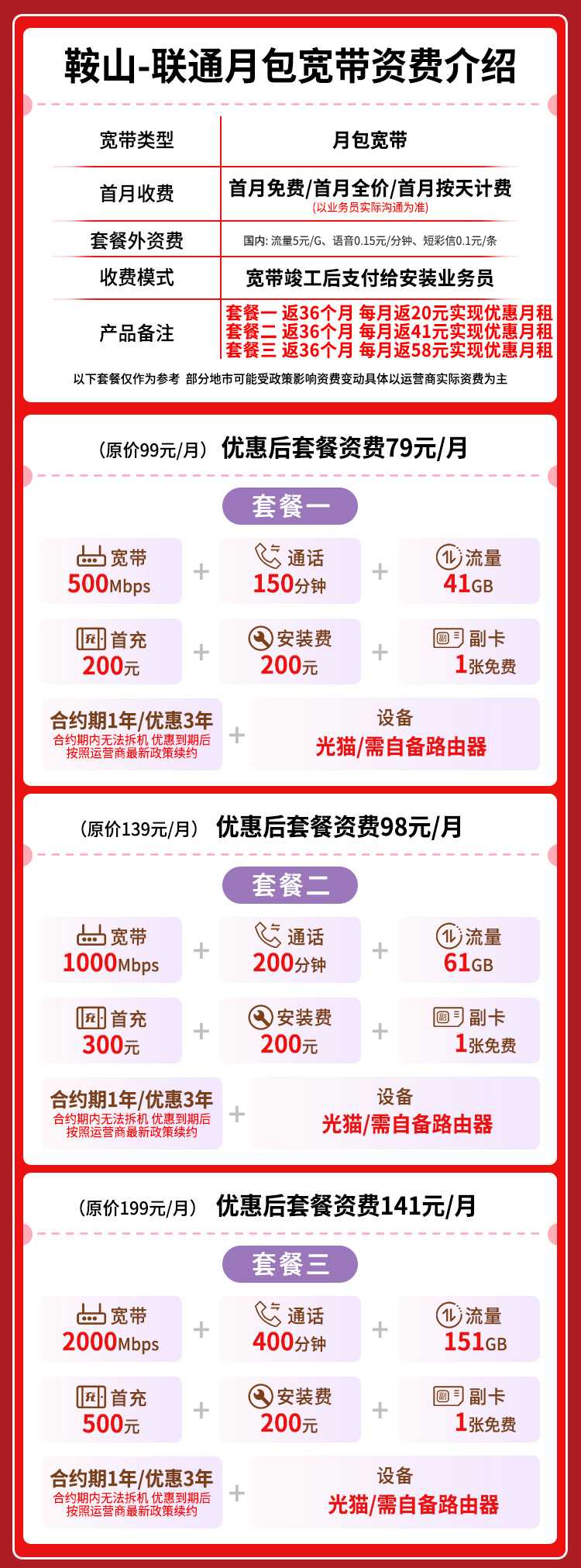 宽带套餐详情图