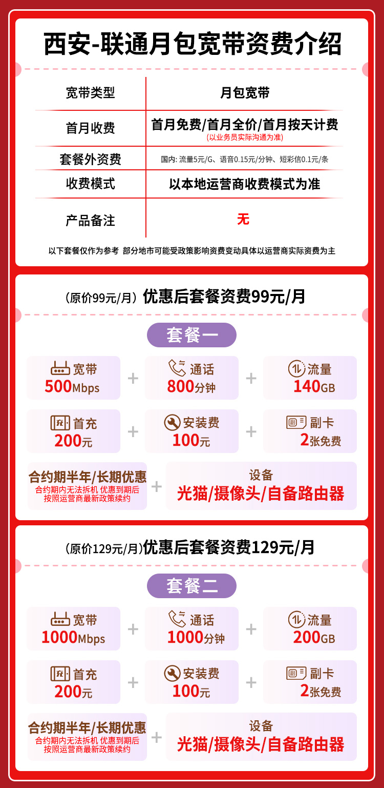 宽带套餐详情图