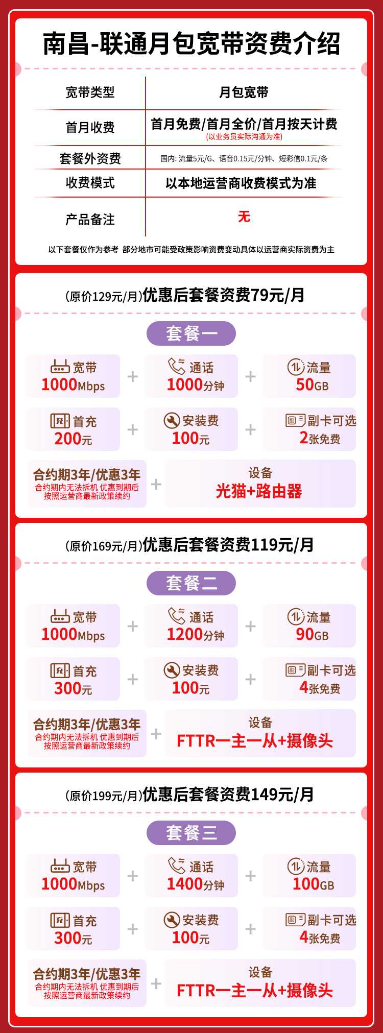 宽带套餐详情图