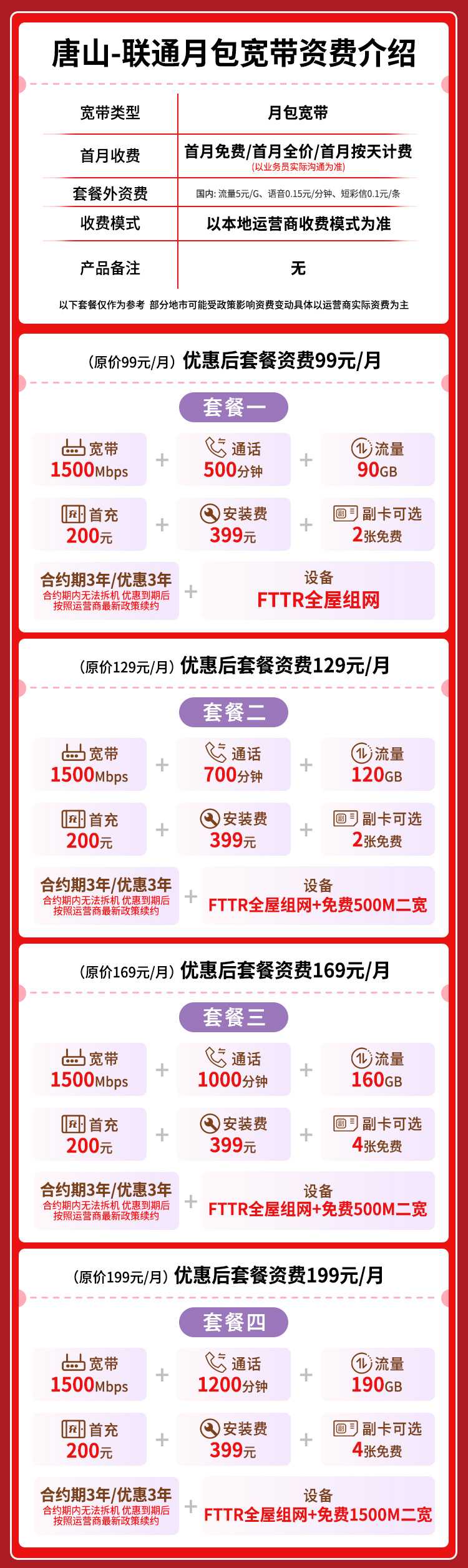 宽带套餐详情图