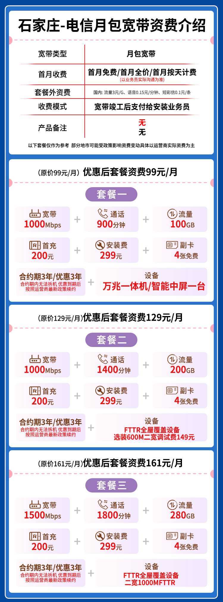 宽带套餐详情图