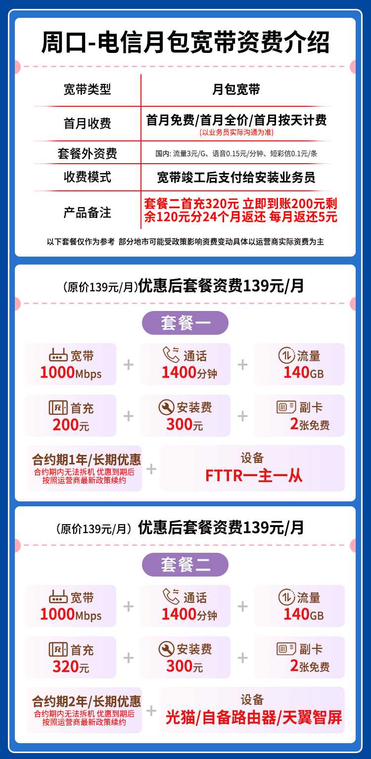 宽带套餐详情图