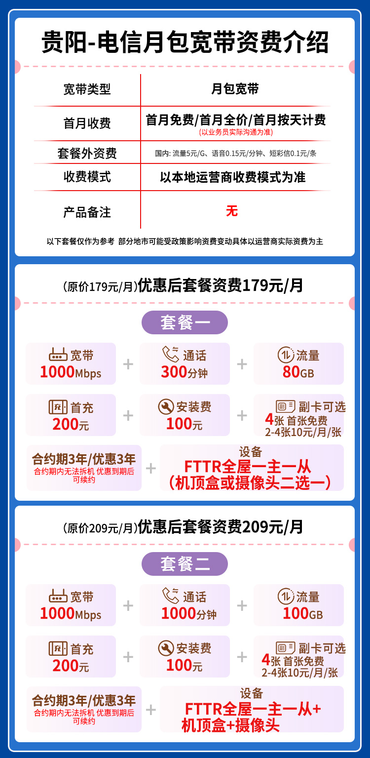 宽带套餐详情图